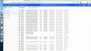 Deploying a PHP app in Google Kubernetes Engine