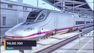 TOP 10 Trains 2020