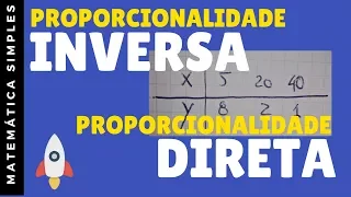 Função de proporcionalidade direta e inversa [9ºANO]