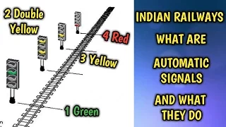 Indian Railways Signalling system:- Automatic Signals