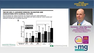 2018 MG Conference: Remission – What, Why, How   14