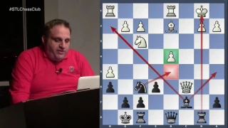 Levon Aronian vs. Richard Rapport, 2016 Euro Club Cup | Mastering the Middlegame - GM Ben Finegold