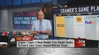 Jim Cramer's game plan for the trading week of June 20