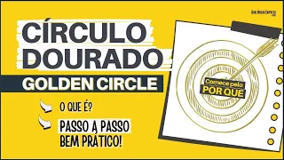 CÍRCULO DOURADO (GOLDEN CIRCLE) | Comece Pelo Porque (Como Inspirar Para Ter Sucesso)