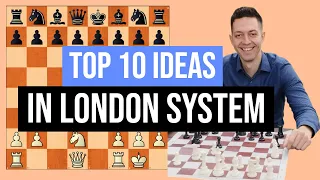 Top 10 Key Concepts in the LONDON SYSTEM: Essential Ideas