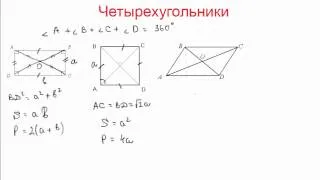 Миникурс по геометрии. Четырехугольники