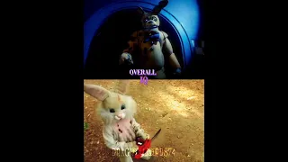 Willian Afton(Fnaf Movie) vs Bunny Man(Movie 2011)