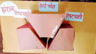 Geography T.L.M.| भ्रंशन | How to make model of Rift Vally Formation of Block Mountains Rift Valleys