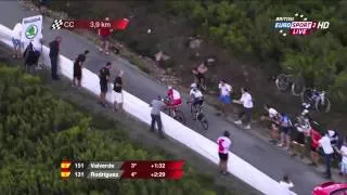 Vuelta 2014 - stage 20 : Highlights