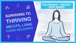 Surviving To Thriving: Polyvagal Theory, ME/CFS & Long Covid Recovery