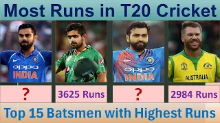 Top 15 Batsmen with Highest Runs in T20 Cricket ⚡ Runs in T20 ⚡#cricket #cricketrecords #viratkohli