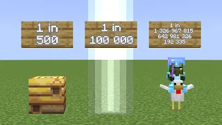 minecraft probability comparison