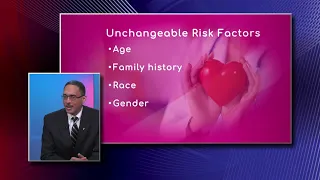 Heart Disease: Unchangeable Risk Factors