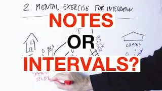 INTERVALS Or NOTES? How To Learn Your Guitar Fretboard