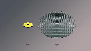 Lynx / JWST Mirror Comparison