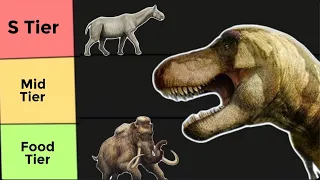 Could Ancient Mammals Survive the Cretaceous? Tier List