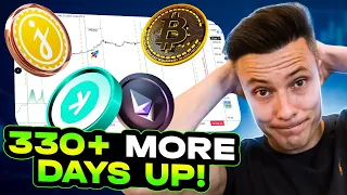 Bitcoin Bull Market Will Run For Another 330-400 Days! Do Not Ignore This!