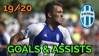 Tomáš Ladra | GOALS & ASSISTS | 19/20 | Welcome to FK Jablonec