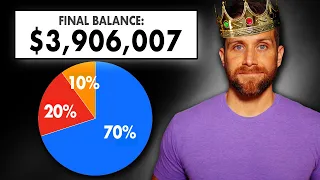 Why The 3 Fund Portfolio Is King