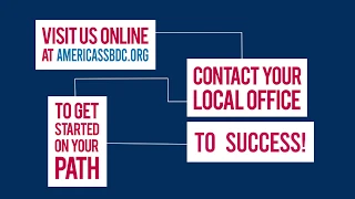 America's SBDC - What is an SBDC?
