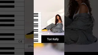 Tori Kelly - shelter (Vocal Showcase)