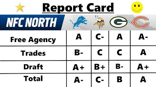 NFL Offseason Grades: NFC North