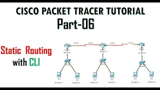 Configuring static routing with 3 routers using CLI  command | Cisco Packet Tracer Tutorial 6