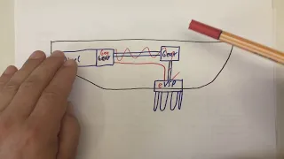 Marine Propulsion: Diesel, Electric, Diesel-Electric or Hybrid? (2/2)