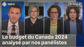 Le panel politique du 16 avril 2024