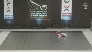 ICU Europeans 2022 Hip Hop Doubles - Team Ukraine