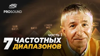 СЕМЬ ЧАСТОТНЫХ ДИАПАЗОНОВ | СВЕДЕНИЕ МУЗЫКИ | Ч.1