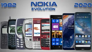 All Nokia Phones Evolution 1982-2020