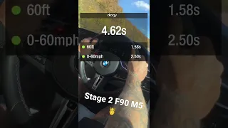 Fastest 0-60 M5