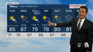 First Alert Weather Forecast for Evening of Monday, Oct. 14, 2022