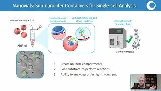 Keynote Presentation: Linking Single-Cell Function to Multi-omic Analysis Using 'Lab on a Part...