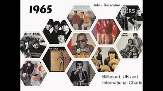 Remember the 60's - Year: 1965 Part 2  January - June