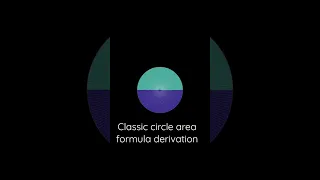 Circle Area Derivation (visual proof)