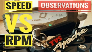 TVS APACHE 200 SPEED TEST & OBSERVATIONS | SPEED VS RPM | IMPORTANT OBSERVATIONS ON APACHE RTR 200