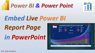 Power BI & PowerPoint Integrations: Embed Live Power BI report page in PowerPoint