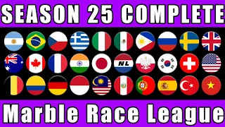 Marble Race League Season 25 Complete Race Day 1-10 in Algodoo / Marble Race King