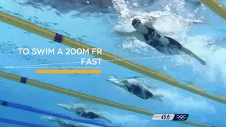 [2012 Race Analysis]-- Allison Schmitt 200m Freestyle