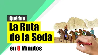 La Ruta de la Seda - Resumen | Orígenes y decadencia