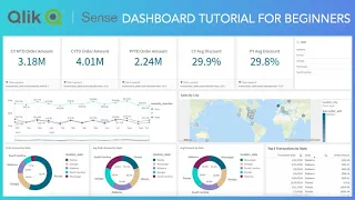 Qlik Sense End to End Dashboard Tutorial for Beginners | Learn Qlik Sense by Building Dashboards 1