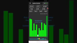 checking hybrid battery by Hybrid assistant