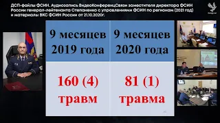 Запись совещания зам.директора ФСИН + материалы ФСИН "для служебного пользования" о ГУЛАГе 21 века