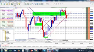 Real-Time Daily Trading Ideas: Wednesday, 25th April: Giancarlo about SP500, EURUSD & DAX