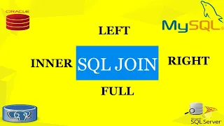 SQL JOIN Explained!! (Inner, Left, Right, Full) Theory, Definitions, Examples