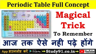 7.Periodic Table , Chemistry , Modern Periodic Table Learning Trick ,Study91 By Nitin Sir