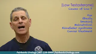 Low Testosterone | Fairbanks Urology