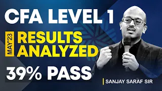 CFA Level 1 May 23  Results Analyzed | Pass Rate | CFA Exam